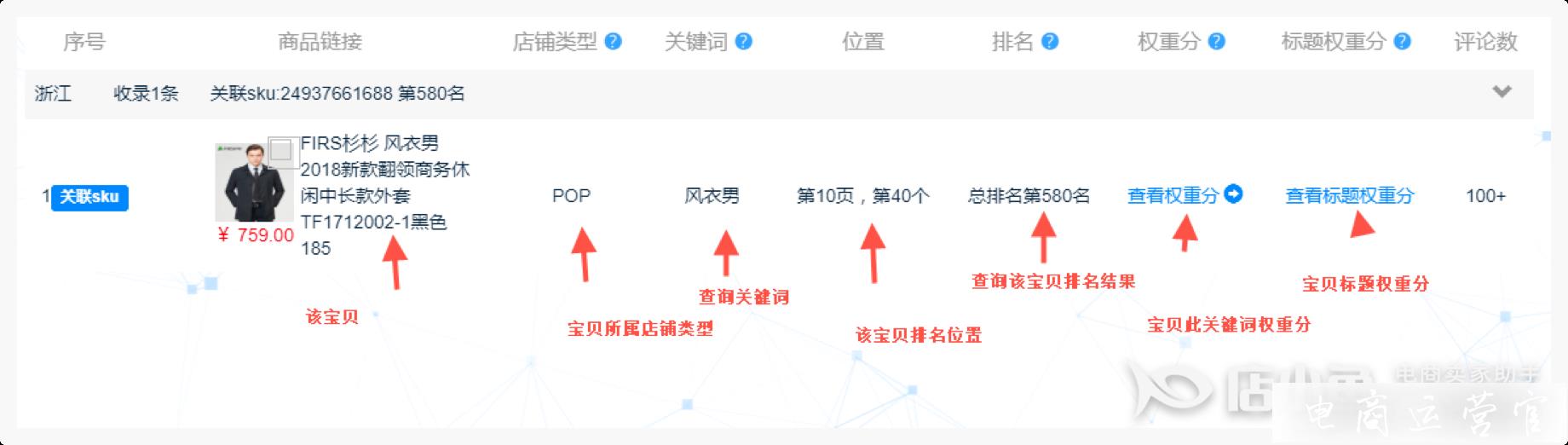 什么是京魔盒?利用京魔盒查詢單品關(guān)鍵詞排名有何好處?